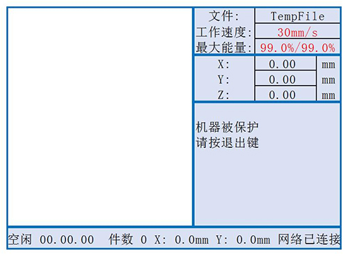激光切割機(jī)提示機(jī)器被保護(hù)