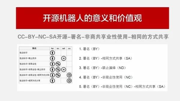 創(chuàng)客教育開源機器人的意義和價值觀