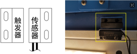 激光切割機(jī)提示機(jī)器被保護(hù)