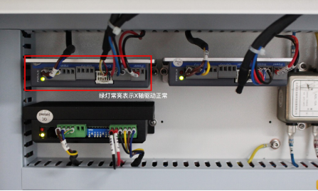 紅框：驅(qū)動器接口及指示燈面板（位于機(jī)器右下側(cè)門）